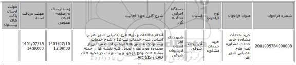 مناقصه، خرید خدمات مشاوره خرید خدمت مشاوره تهیه طرح تفصیلی شهر اهر