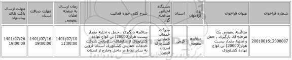 مناقصه، مناقصه عمومی یک مرحله ای بارگیری , حمل و تخلیه مقدار بیست هزار(20000) تن انواع نهاده کشاورزی