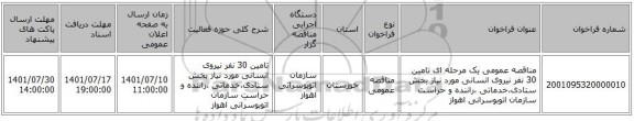 مناقصه، مناقصه عمومی یک مرحله ای تامین 30 نفر نیروی انسانی مورد نیاز بخش ستادی،خدماتی ،راننده و حراست سازمان اتوبوسرانی اهواز