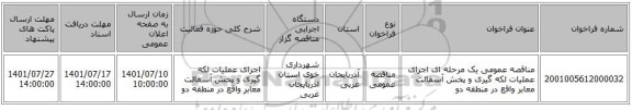 مناقصه، مناقصه عمومی یک مرحله ای اجرای عملیات لکه گیری و پخش آسفالت معابر واقع در منطقه دو