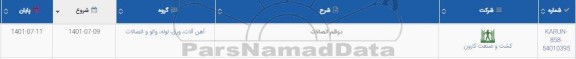 استعلام دو قلم اتصالات 