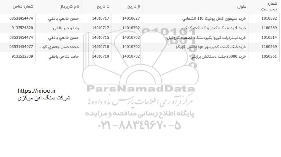 استعلام خرید سیفون پولیکا 110 انشعابی ....