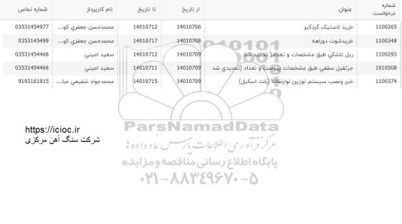استعلام خرید لاستیک گردگیر و غیره ...