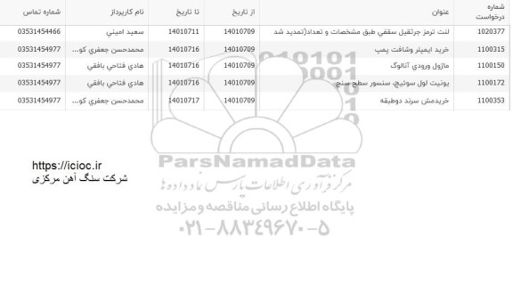 استعلام لنت ترمز جرثقیل سقفی ...