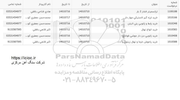 استعلام ترانسمیتر فشار 2 ...
