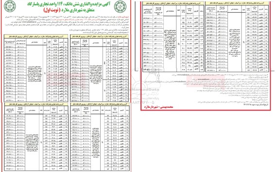 مزایده واگذاری ششدانگ 114 واحد تجاری پاسارگاد 