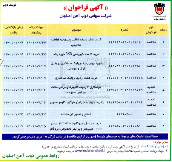 فراخوان خرید شش ردیف شافت پینیون .... نوبت دوم 
