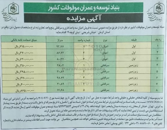 مزایده فروش اعیان سه واحد اداری و سرقفلی پنج واحد تجاری 