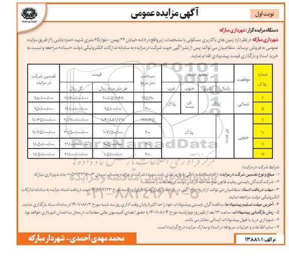مزایده فروش زمین های با کاربری مسکونی