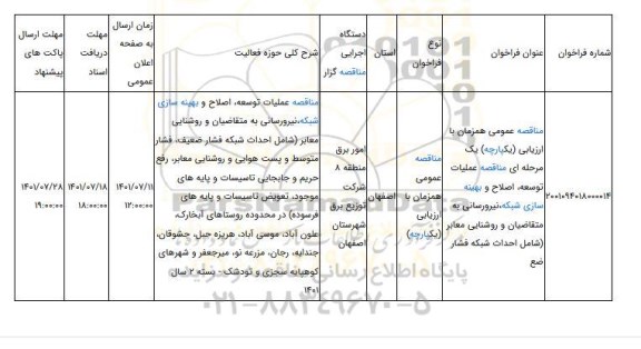 مناقصه، مناقصه عمومی همزمان با ارزیابی (یکپارچه) یک مرحله ای مناقصه عملیات توسعه، اصلاح و بهینه سازی شبکه،نیرورسانی به متقاضیان و روشنایی معابر (شامل احداث شبکه فشار ضع