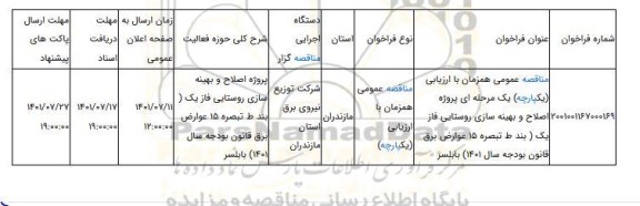 مناقصه، مناقصه عمومی همزمان با ارزیابی (یکپارچه) یک مرحله ای پروژه اصلاح و بهینه سازی روستایی فاز یک ( بند ط تبصره 15 عوارض برق قانون بودجه سال 1401)	بابلسر
