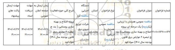 مناقصه، مناقصه عمومی همزمان با ارزیابی (یکپارچه) یک مرحله ای پروژه اصلاح و بهینه سازی روستایی ( بند ج تبصره 6 عوارض برق قانون بودجه سال 1401)	سوادکوه