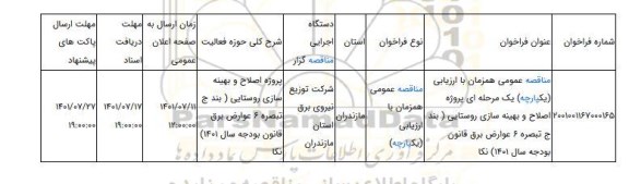 مناقصه، مناقصه عمومی همزمان با ارزیابی (یکپارچه) یک مرحله ای پروژه اصلاح و بهینه سازی روستایی ( بند ج تبصره 6 عوارض برق قانون بودجه سال 1401)	نکا
