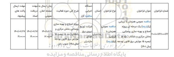 مناقصه، مناقصه عمومی همزمان با ارزیابی (یکپارچه) یک مرحله ای پروژه اصلاح و بهینه سازی روستایی بخش مرکزی و بابلکنار     ( بند ط تبصره 15 عوارض برق قانون بودجه سال 1401)