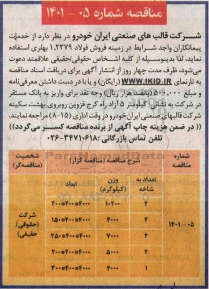 مناقصه خدمات پیمانکاران واجد شرایط در زمینه فروش فولاد