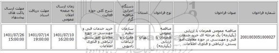 مناقصه، مناقصه عمومی همزمان با ارزیابی (یکپارچه) یک مرحله ای خرید خدمات فنی و مهندسی در حوزه معاونت امور پستی، ارتباطی و فناوری اطلاعات