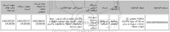 مناقصه، مناقصه عمومی یک مرحله ای پروژه واگذاری خدمات شهری و سایر امورات محوله