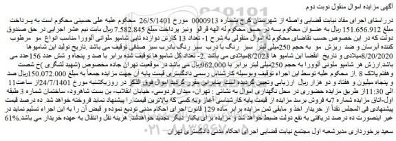 مزایده فروش 1- تعداد 13 کارتن دوازده تایی شامپو ملوانی آلوورا مناسب انواع مو مرطوب کننده