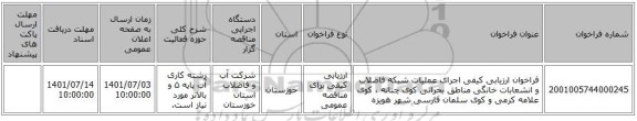 مناقصه، فراخوان ارزیابی کیفی اجرای عملیات شبکه فاضلاب و انشعابات خانگی مناطق بحرانی کوی چنانه ، کوی علامه کرمی و کوی سلمان فارسی شهر هویزه
