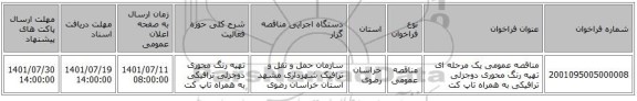 مناقصه، مناقصه عمومی یک مرحله ای تهیه رنگ محوری دوجزئی ترافیکی به همراه تاپ کت