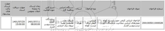 مناقصه، فراخوان ارزیابی کیفی جهت لیست کوتاه معیارهای ارزیابی صلاحیت سازندگان  گیج‌ و ترنسدیوسر فشار