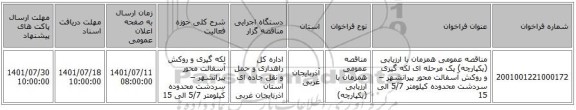 مناقصه، مناقصه عمومی همزمان با ارزیابی (یکپارچه) یک مرحله ای لکه گیری و روکش آسفالت محور پیرانشهر – سردشت محدوده  کیلومتر 5/7 الی 15