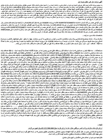 مزایده فروش یک باب ساختمان با کاربری تجاری مسکونی