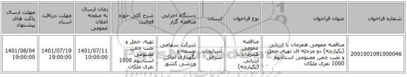 مناقصه، مناقصه عمومی همزمان با ارزیابی (یکپارچه) دو مرحله ای تهیه، حمل و نصب چمن مصنوعی استادیوم 1000 نفری ملکان
