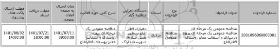 مناقصه، مناقصه عمومی یک مرحله ای مناقصه عمومی یک مرحله ای پروژه زیرسازی و آسفالت معابر روستای قطارآغاج