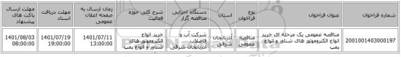 مناقصه، مناقصه عمومی یک مرحله ای خرید انواع الکتروموتور های شناور و انواع پمپ