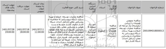 مناقصه، مناقصه عمومی همزمان با ارزیابی (یکپارچه) یک مرحله ای مناقصه عملیات توسعه، اصلاح و بهینه سازی شبکه،نیرورسانی به متقاضیان و روشنایی معابر (شامل احداث شبکه فشار ضع