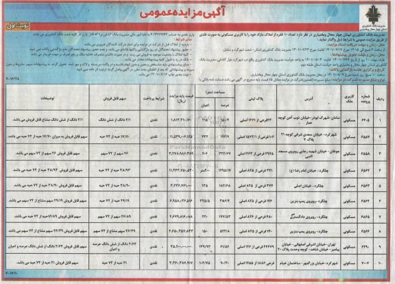 مزایده فروش 10 فقره از املاک مازاد با کاربری مسکونی نوبت اول