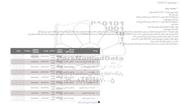 مزایده فروش قراضه ذوبی و...