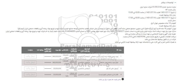 مزایده چوب چینی تفکیک شده اماده بارگیری ضایعاتی ....