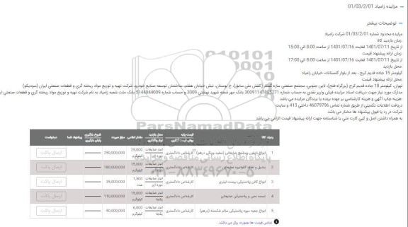 مزایده فروش انواع نایلون و مشمع ضایعاتی (سفید و رنگی درهم) ...