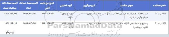 مناقصه بازسازی و ساماندهی کارگاه ساخت ظروف غیرفلزی (درودگری)