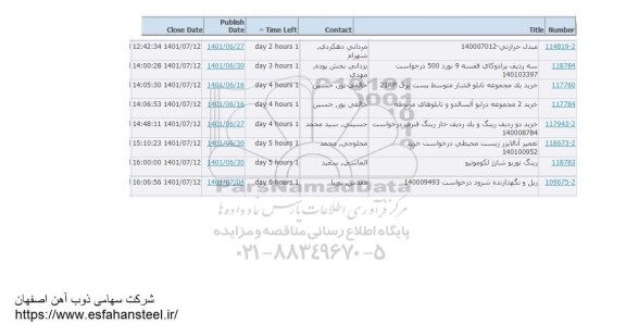 استعلام مبدل حرارتی و غیره ...