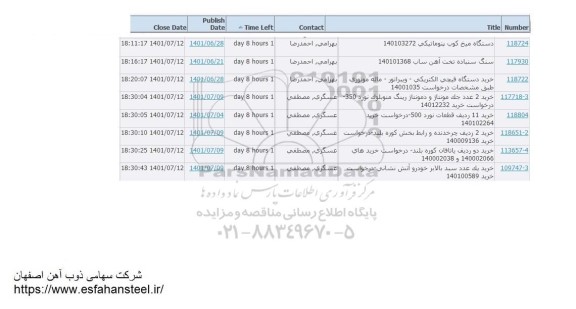 استعلام دستگاه میخ کوب پنوماتیکی و غیره ...