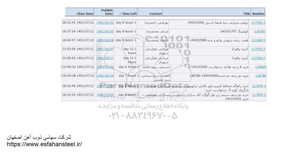 استعلام ترولی پذیرایی سه طبقه استیل و غیره ...