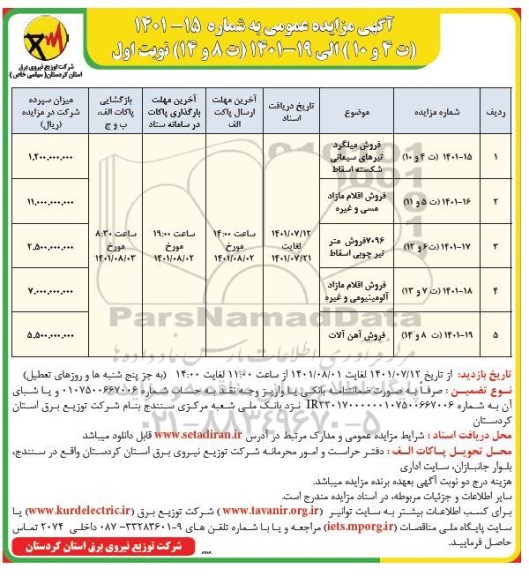 مزایده فروش میلگرد تیرهای سیمانی شکسته اسقاط...