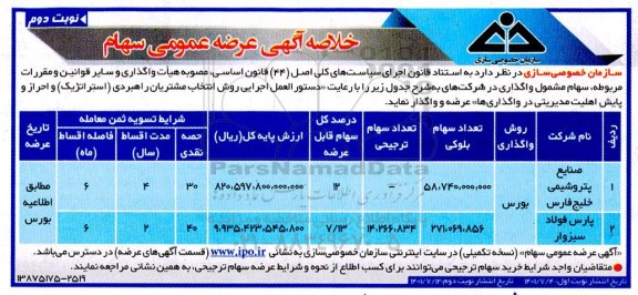 مزایده عرضه عمومی سهام - نوبت دوم