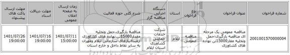 مناقصه، مناقصه عمومی یک مرحله ای مناقصه بارگیری؛حمل وتخلیه مقار15000تن نهاده های کشاورزی