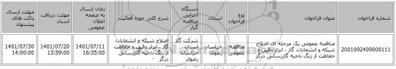 مناقصه، مناقصه عمومی یک مرحله ای اصلاح شبکه و انشعابات گاز ، ابزار دقیق و حفاظت از زنگ ناحیه گازرسانی درگز