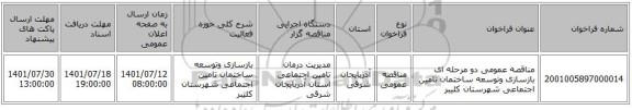 مناقصه، مناقصه عمومی دو مرحله ای بازسازی وتوسعه ساختمان تامین اجتماعی شهرستان کلیبر