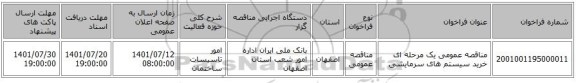 مناقصه، مناقصه عمومی یک مرحله ای خرید سیستم های سرمایشی