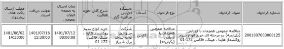 مناقصه، مناقصه عمومی همزمان با ارزیابی (یکپارچه) دو مرحله ای خرید انواع سیم روکشدار هاینا ، مینک، فاکس 172-01