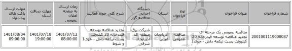 مناقصه، مناقصه عمومی یک مرحله ای تجدید مناقصه توسعه فیدرخانه 20 کیلوولت پست تیکمه داش - خوی1