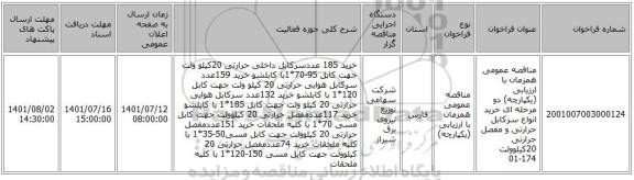 مناقصه، مناقصه عمومی همزمان با ارزیابی (یکپارچه) دو مرحله ای خرید انواع سرکابل حرارتی و  مفصل حرارتی 20کیلوولت 174-01