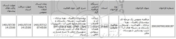 مناقصه، مناقصه عمومی یک مرحله ای برونسپاری راهبری ، بهره برداری ، نگهداشت ، توسعه ، بازسازی و...شبکه های آب شرب روستایی شهرستان ملایر