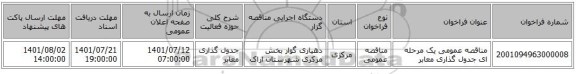 مناقصه، مناقصه عمومی یک مرحله ای جدول گذاری معابر
